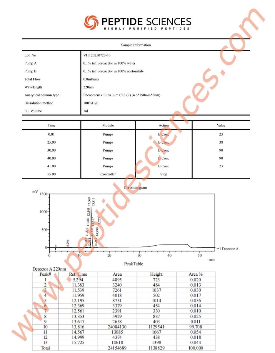 MT272310HPLC.jpg