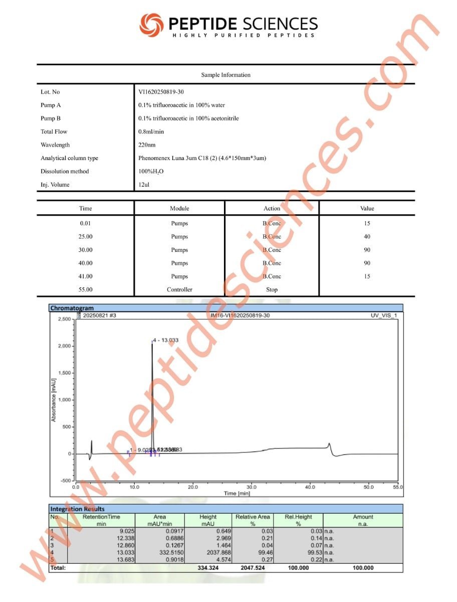 nsemax81930hplc_1.jpg